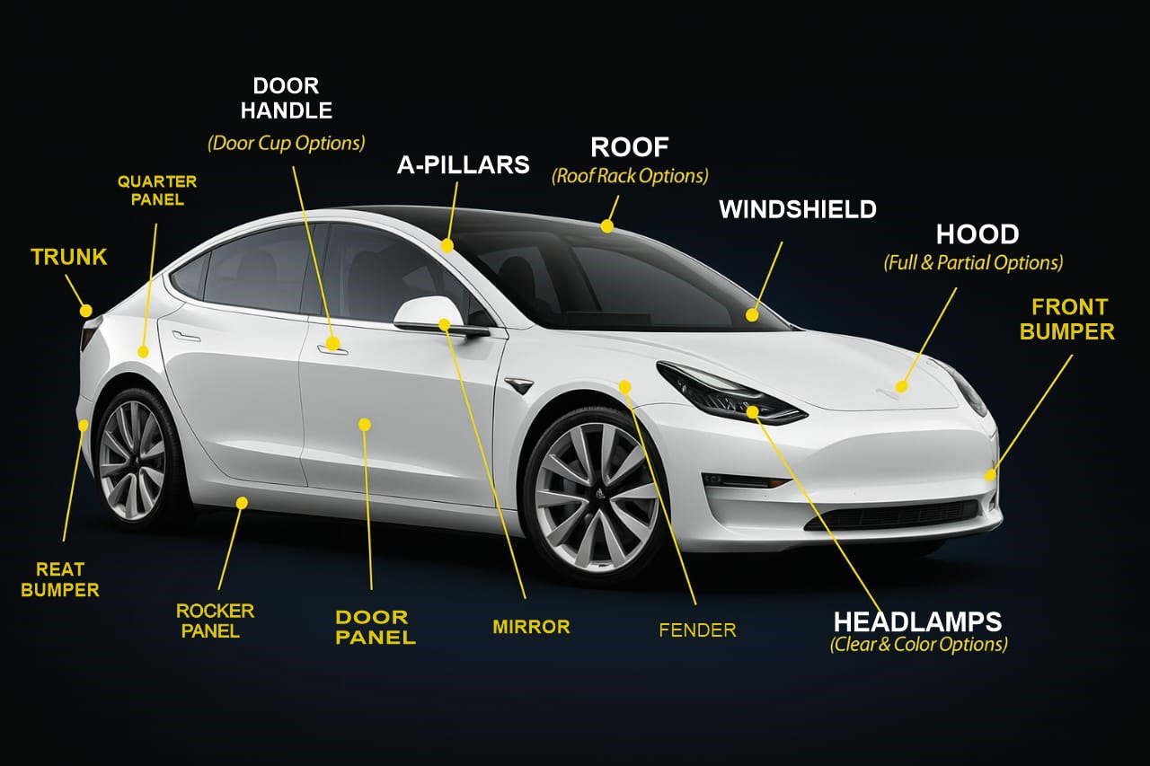 High Impact Zones - Car Hood