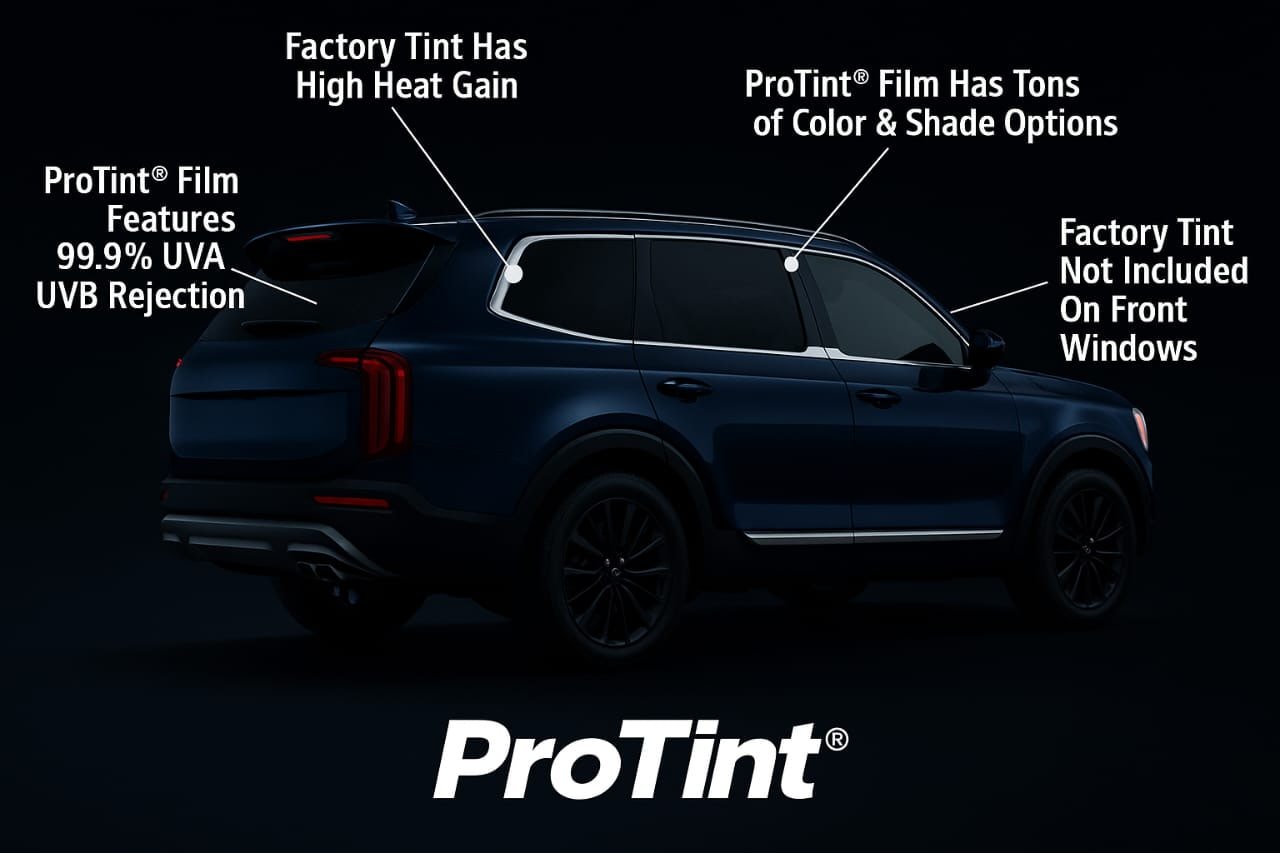 ProTint Full Coverage